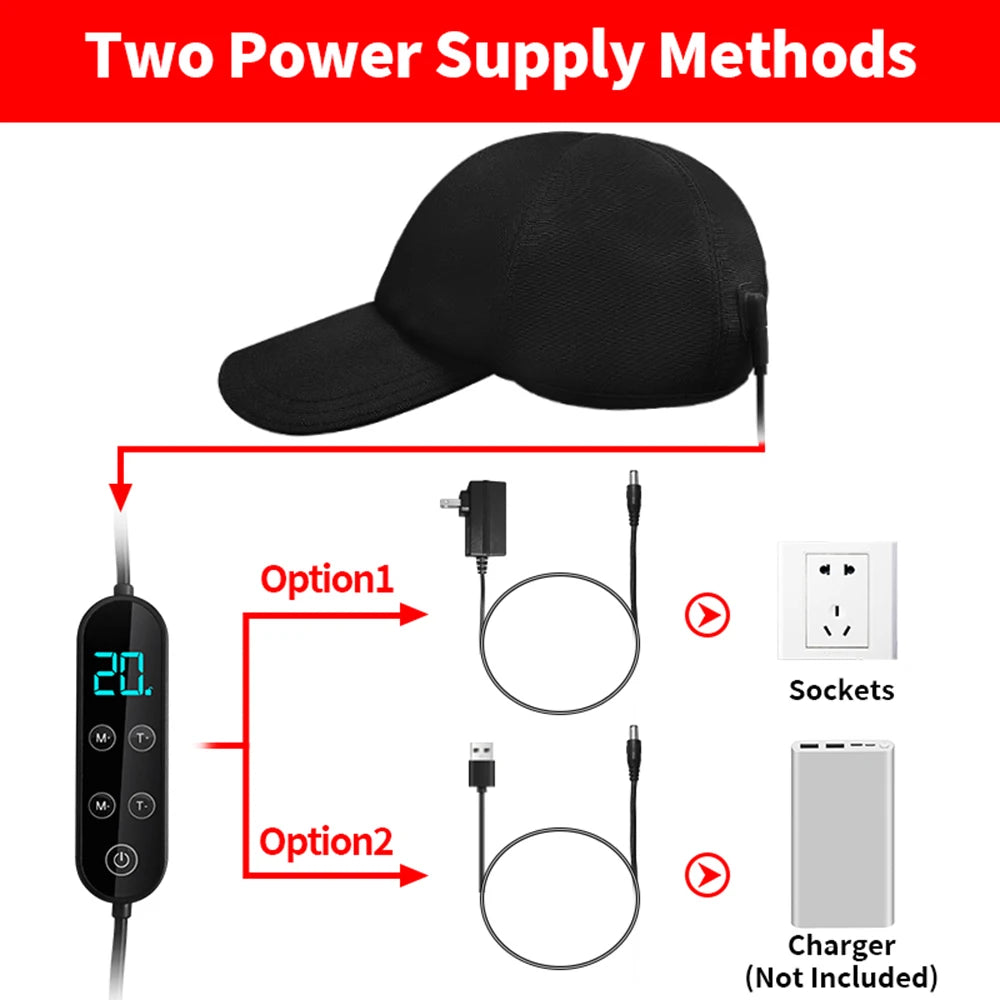 Red Light Therapy Cap