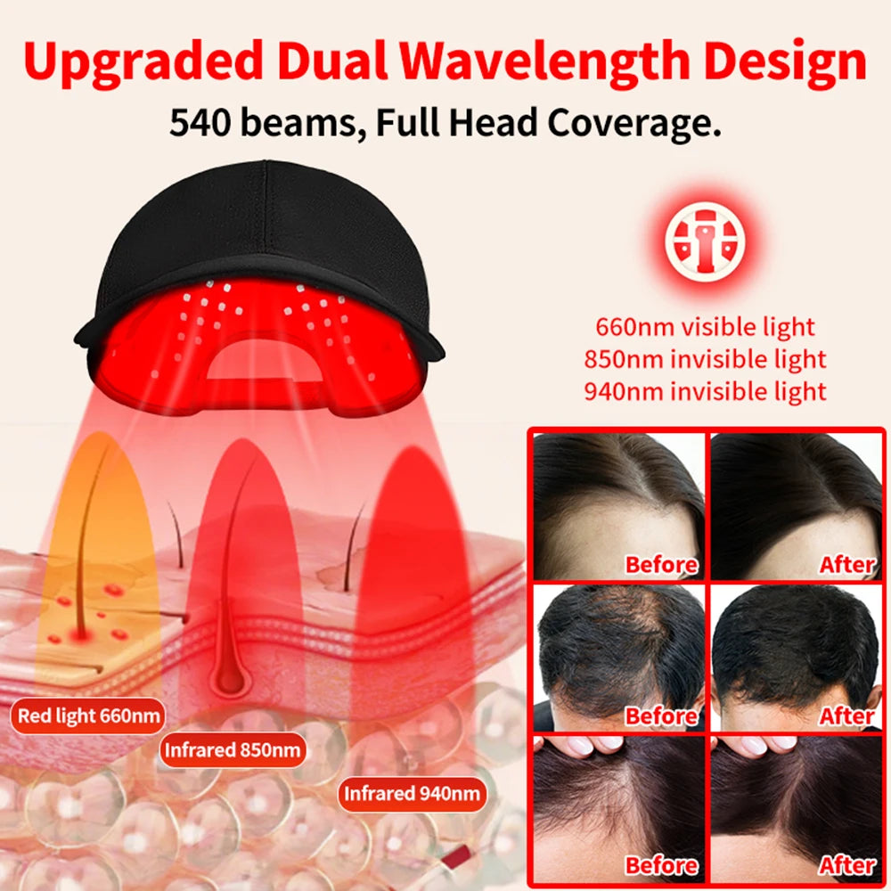 Red Light Therapy Cap
