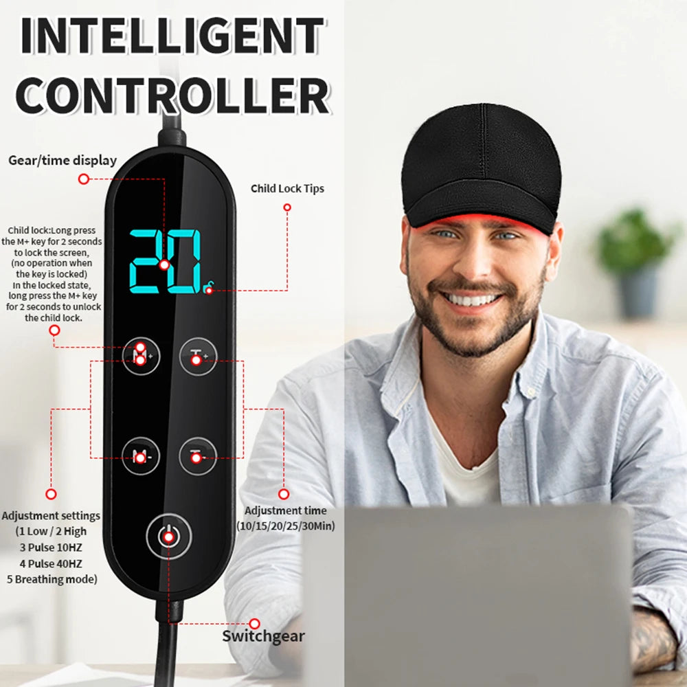 Red Light Therapy Cap