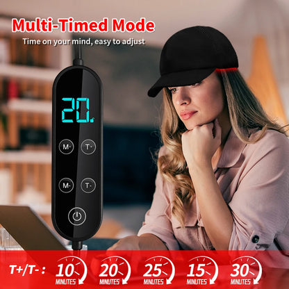 Red Light Therapy Cap