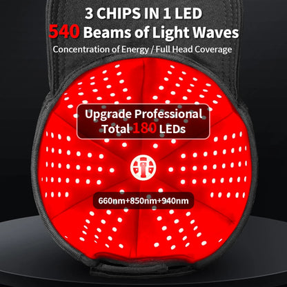 Red Light Therapy Cap